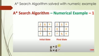 A* Search Algorithm solved with numeric example
 