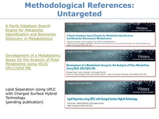 Metabolomics & Lipidomics: From Discovery to Routine Applications | PDF