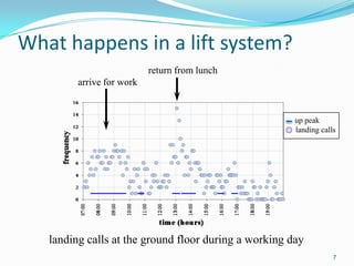 A Star Heuristic Search | PPTX