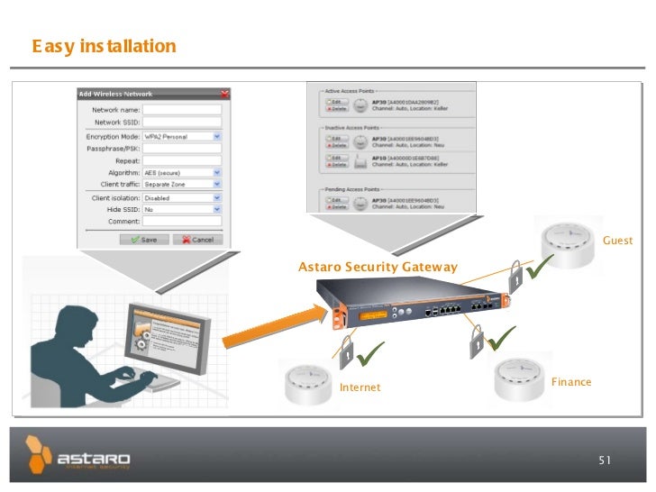Astaro Security Gateway Keygen Software