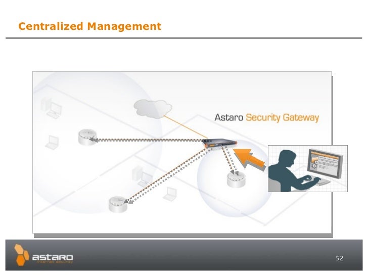Astaro Security Gateway Keygen Idm Astaro Security Gateway Keygen Idm