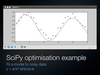 SciPy optimisation example
Fit a model to noisy data:
y = a/xb sin(cx)+ε
 