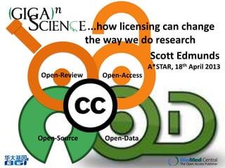 ...how licensing can change
              the way we do research
                             Scott Edmunds
                               A*STAR, 18th April 2013
Open-Review      Open-Access




Open-Source       Open-Data
 
