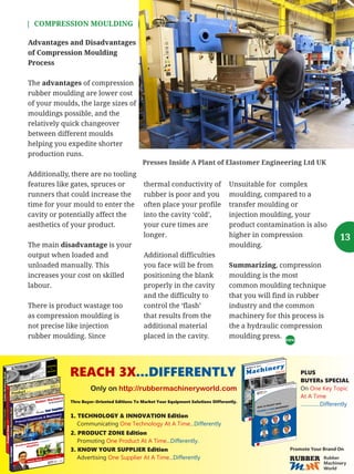 | COMPRESSION MOULDING |
Special Supplement - Rubber Machinery World OCT 2015|
Advantages and Disadvantages
of Compression Moulding
Process
The advantages of compression
rubber moulding are lower cost
of your moulds, the large sizes of
mouldings possible, and the
relatively quick changeover
between different moulds
helping you expedite shorter
production runs.
Additionally, there are no tooling
features like gates, spruces or
runners that could increase the
time for your mould to enter the
cavity or potentially affect the
aesthetics of your product.
The main disadvantage is your
output when loaded and
unloaded manually. This
increases your cost on skilled
labour.
There is product wastage too
as compression moulding is
not precise like injection
rubber moulding. Since
thermal conductivity of
rubber is poor and you
often place your profile
into the cavity ‘cold’,
your cure times are
longer.
Additional difficulties
you face will be from
positioning the blank
properly in the cavity
and the difficulty to
control the ‘flash’
that results from the
additional material
placed in the cavity.
Unsuitable for complex
moulding, compared to a
transfer moulding or
injection moulding, your
product contamination is also
higher in compression
moulding.
Summarizing, compression
moulding is the most
common moulding technique
that you will find in rubber
industry and the common
machinery for this process is
the a hydraulic compression
moulding press.
Presses Inside A Plant of Elastomer Engineering Ltd UK
RMW
2. PRODUCT ZONE Edition
Promoting One Product At A Time...Differently.
3. KNOW YOUR SUPPLIER Edition
Advertising One Supplier At A Time...Differently
1. TECHNOLOGY & INNOVATION Edition
Communicating One Technology At A Time...Differently
RubberMachineryWorld
Technology
&
Innovation
MM
RUBBER
Rubbe
r
Machinery
World
Technology&Innovation
ProductZoneRubberMachineryWorld
ProductZone
MM
RUBBER
Rubbe
r
Machinery
World
Know Your Supplier
Rubber Machinery
 Accessories
Pracsol Chemicals  Machinery
MM
RUBBER Rubber
Machinery
World
Special
Edition
In Conversation With
Harish Nene, Chief Executive Ofcer
‘Practical Solutions’ on Equipment
Simplified
KnowYourSupplierRubberMachineryWorld
PLUS
BUYERs SPECIAL
On One Key Topic
At A Time
...............Differently
MM
RUBBER Rubber
Machinery
World
PromoteYourBrandOn
REACH 3X...DIFFERENTLY
Only on http://rubbermachineryworld.com
Thru Buyer-Oriented Editions To Market Your Equipment Solutions Differently.
Updated Criterion Checklist To Select Your Two-Roll Mill
In
sid
e
Machinery
World
Rubber  Tyre
Knowledge On-The-Go Special Supplement
http://rubbermachineryworld.com
A New Generation Mill
FilePictureFromWiki
MIXING MILL
A Story Of
Wows!!
Woes To
KnowledgeOn-The-GoSpecialSupplement
RubberMachineryWorld
Top 25 Things You Should Know
to Discuss with Mixer Rebuilder
HOW TO SELECT YOUR
RUBBER  TYRE MACHINERY?
Jacob Peled
Pelma
r Engineering
Andreas Limper
HF Mixing Group
Peter Haan
Sieme
ns AG
Arul Shanmugavelu
LT - Kobelco Machinery
Harish Nene
Pracsol
Rakesh Sharma
AMCL
Machinery
Insightful Advices From 6 CEOs
In
sid
e
MM
RUBBER Rubber
Machinery
World
Special Supplement
13
 