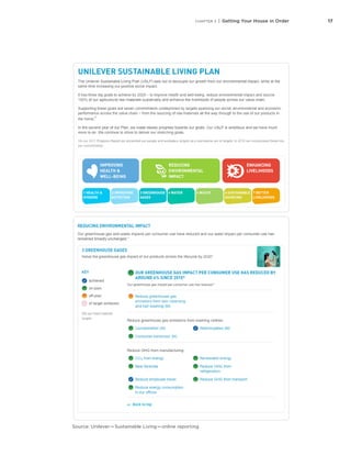 17CHAPTER 3 | Getting Your House in Order
Source: Unilever — Sustainable Living — online reporting
 