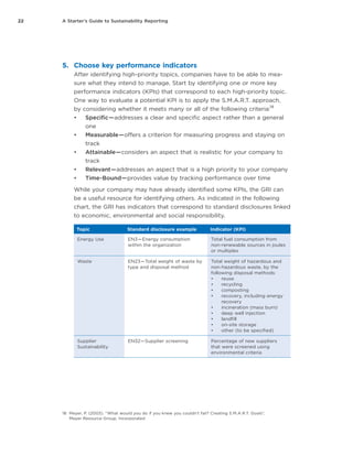 22 A Starter’s Guide to Sustainability Reporting
5.	 Choose key performance indicators
After identifying high-priority topics, companies have to be able to mea-
sure what they intend to manage. Start by identifying one or more key
performance indicators (KPIs) that correspond to each high-priority topic.
One way to evaluate a potential KPI is to apply the S.M.A.R.T. approach,
by considering whether it meets many or all of the following criteria:
18
•	 Specific — addresses a clear and specific aspect rather than a general
one
•	 Measurable — offers a criterion for measuring progress and staying on
track
•	 Attainable — considers an aspect that is realistic for your company to
track
•	 Relevant — addresses an aspect that is a high priority to your company
•	 Time-Bound — provides value by tracking performance over time
While your company may have already identified some KPIs, the GRI can
be a useful resource for identifying others. As indicated in the following
chart, the GRI has indicators that correspond to standard disclosures linked
to economic, environmental and social responsibility.
Topic Standard disclosure example Indicator (KPI)
Energy Use EN3 — Energy consumption
within the organization
Total fuel consumption from
non-renewable sources in joules
or multiples
Waste EN23 — Total weight of waste by
type and disposal method
Total weight of hazardous and
non-hazardous waste, by the
following disposal methods:
•	 reuse
•	 recycling
•	 composting
•	 recovery, including energy
recovery
•	 incineration (mass burn)
•	 deep well injection
•	 landfill
•	 on-site storage
•	 other (to be specified)
Supplier
Sustainability
EN32 — Supplier screening Percentage of new suppliers
that were screened using
environmental criteria
18	 Meyer, P. (2003). “What would you do if you knew you couldn’t fail? Creating S.M.A.R.T. Goals”,
Meyer Resource Group, Incorporated
 