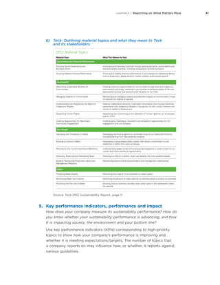 41CHAPTER 4 | Reporting on What Matters Most
b)	 Teck: Outlining material topics and what they mean to Teck
and its stakeholders
11Overview | Generations
Governance and Financial Performance
Ensuring sound business practices through good governance, accountability and
ethical business practices, including transparency and anti-corruption
Ensuring the healthy financial performance of our business by addressing factors
such as production, global demand, market volatility and business growth
Ensuring Sound Governance and
Business Ethics
Ensuring Healthy Financial Performance
Community
Creating economic opportunities for communities through local and Indigenous
procurement and hiring, investing in communities to enhance quality of life, and
demonstrating social and environmental benefits for our COIs
Monitoring and managing impacts and potential impacts on communities in order
to maintain our licence to operate
Seeking collaborative solutions, meaningful consultation and mutually beneficial
agreements with Indigenous Peoples in recognition of their unique interests and
concerns related to development
Respecting and contributing to the realization of human rights for our employees
and our COIs
Creating early, meaningful, consistent and transparent opportunities for COI
engagement with our company
Maximizing Sustainable Benefits for
Communities
Managing Impacts on Communities
Understanding and Respecting the Rights of
Indigenous Peoples
Respecting Human Rights
Creating Opportunities for Meaningful
Community Engagement
Our People
Developing technical programs to continually improve our safety performance,
including learning from high-potential incidents
Developing a values-based safety system that fosters commitment to and
leadership in safety from every employee
Understanding global trends and employee demographics in order to plan for our
current and future workforce requirements
Directing our efforts to attract, retain and develop the most qualified people
Maintaining positive and productive labour and management relationships
Operating with Excellence in Safety
Building a Culture of Safety
Planning for Our Current and Future Workforce
Attracting, Retaining and Developing Talent
Building Positive and Productive Labour and
Management Relations
Water
Minimizing the impacts of our activities on water quality
Minimizing the amount of water used (on an intensity basis) to conduct our activities
Ensuring that our activities consider other water users in the watersheds where
we operate
Protecting Water Quality
Minimizing Water Use Intensity
Promoting the Fair Use of Water
MaterialTopic WhatThis Means forTeck
Table 1
2012 Material Topics
Source: Teck 2012 Sustainability Report, page 11
5.	 Key performance indicators, performance and impact
How does your company measure its sustainability performance? How do
you know whether your sustainability performance is advancing, and how
it is impacting society, the environment and your bottom line?
Use key performance indicators (KPIs) corresponding to high-priority
topics to show how your company’s performance is improving and
whether it is meeting expectations/targets. The number of topics that
a company reports on may influence how, or whether, it reports against
various guidelines.
 