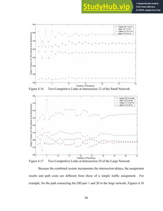 Figure 4.16 Two Competitive Links at Intersection 12 of the Small Network
Figure 4.17 Two Competitive Links at Intersection 29 of the Large Network
Because the combined system incorporates the intersection delays, the assignment
results and path costs are different from those of a simple traffic assignment. For
example, for the path connecting the OD pair 1 and 20 in the large network, Figures 4.18
88
 