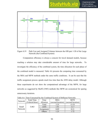 Figure 4.19 Path Cost and Assigned Volumes between the OD pair 1-20 of the Large
Network (the Combined System)
Computation efficiency is always a concern for travel demand models, because
reaching a solution may take considerable amount of time for large networks. To
investigate the efficiency of the combined system, the time allocation for each phase of
the combined model is measured. Table 4.6 presents the computing time consumed by
the MSA and MFW methods under the same traffic conditions. It can be seen that the
traffic assignment process spends much less time than the ANN delay model. Although
these experiments do not show the computational advantage of the MFW, for large
networks as suggested by Sheffi (1985) methods like MFW are economical for sparing
unnecessary iterations.
Table 4.6 Time Consumed by the Combined System of Different Networks
Network
Total Trips
(Vehicle/hour)
Time
Allcation
MSA
(second/iteration)
MFW
(second/iteration)
Total 3.25 13.53
ANN 1.91 11.7
Assignment 0.09 0.11
Small
Network
5,963
Others 1.25 1.72
90
 