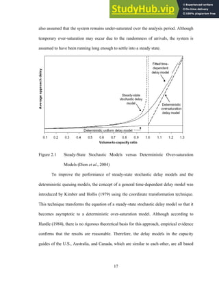 also assumed that the system remains under-saturated over the analysis period. Although
temporary over-saturation may occur due to the randomness of arrivals, the system is
assumed to have been running long enough to settle into a steady state.
Figure 2.1 Steady-State Stochastic Models versus Deterministic Over-saturation
Models (Dion et al., 2004)
To improve the performance of steady-state stochastic delay models and the
deterministic queuing models, the concept of a general time-dependent delay model was
introduced by Kimber and Hollis (1979) using the coordinate transformation technique.
This technique transforms the equation of a steady-state stochastic delay model so that it
becomes asymptotic to a deterministic over-saturation model. Although according to
Hurdle (1984), there is no rigorous theoretical basis for this approach, empirical evidence
confirms that the results are reasonable. Therefore, the delay models in the capacity
guides of the U.S., Australia, and Canada, which are similar to each other, are all based
17
 