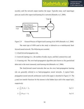 records), until the network output matches the target. Typically many such input/target
pairs are used in this supervised learning for a network (Demuth et al., 2006).
Figure 2.4 General Process of Supervised Learning of an ANN (Demuth et al., 2006)
The main type of ANN used in this study is referred to as a multilayered, feed-
forward neural network. The following are essential:
1. A feed-forward propagation rule,
2. A network topology (i.e., the number of nodes, layers, and their connectivity), and
3. A learning rule. The error back-propagation algorithm (also known as the generalized
delta rule) is the most commonly used learning rule (Demuth et al., 2006).
The feed-forward neural networks that use the error back-propagation learning
rule are generally referred to as back-propagation neural networks. A typical back-
propagation neural network architecture used in this paper is sketched in Figure 2.5. The
g and f are transfer functions for the neurons in the hidden layer and in the output layer,
respectively:
n
g = Σ ( Wp Xp ) + bp Eq 2.11
p=1
m
f = Σ ( Wk gk ) + bk Eq 2.12
k=1
30
 