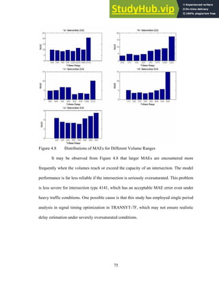 Figure 4.8 Distributions of MAEs for Different Volume Ranges
It may be observed from Figure 4.8 that larger MAEs are encountered more
frequently when the volumes reach or exceed the capacity of an intersection. The model
performance is far less reliable if the intersection is seriously oversaturated. This problem
is less severe for intersection type 4141, which has an acceptable MAE error even under
heavy traffic conditions. One possible cause is that this study has employed single period
analysis in signal timing optimization in TRANSYT-7F, which may not ensure realistic
delay estimation under severely oversaturated conditions.
75
 