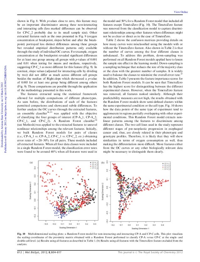 A statistical framework for multiparameter analysis at the single cel…