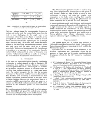 (a)
Implant to
Implant
))(( 0 dBdPL n )(dBsσ
Deep Tissue 35.04 6.26 8.18
Near Surface 40.94 4.99 9.05
(b)
Table 1. Parameters for the statistical path loss model: (a) Implant to body
surface channel (b) Implant to implant channel
Deriving a channel model for communication between an
implant and another node that resides further away from the
body is more challenging. In the simple case of an
environment where there are no objects or obstacles, a free
space path loss can be added to the above models to account
for the additional loss that the implant signal will go through
once it leaves the body. On the other hand, if there are objects
adjacent to the body in the surrounding environment, further
loss could occur and the model needs to be adjusted
accordingly. With appropriate assumptions this channel could
be considered as an aggregate of two concatenated channels:
implant to body surface and body surface to the external node
channels. Further analysis and data is needed to investigate
this issue and obtain the appropriate statistical models.
V. CONCLUSION
In this paper, we have constructed an immersive visualization
environment to conduct research in order to characterize RF
propagation from medical implants. Extensive simulations
have been performed to obtain a statistical path loss model for
MICS channels. The model is based on four near surface and
two deep tissue implant applications in a typical male human
body. The authors recognize the fact that the extracted
parameters for the statistical model are based on the simulation
data; therefore, upon availability of measurement data from
physical experiments, the results outlined in this paper should
be further validated. However, no such reference data set is
currently available. Along this line, efforts are underway to
conduct and obtain body surface measurements which can be
emulated in the immersive system for cross-verification
purposes.
The path loss models obtained in this study have been adopted
by the IEEE802.15 task group TG6 on body area networks.
The accuracy and applicability of such models requires further
validation and investigation by scientists and engineers.
The 3D visualization platform can also be used to study
body surface propagation for wearable devices that operate at
other frequency bands (e.g. ISM, UWB). It is also an ideal
environment to observe and study the creeping wave
propagation on the body surface resulting from wearable
devices. We are currently studying this phenomenon and
further information will be provided in a future publication.
In general, studying a specific medical implant application with
custom made antennas is also possible with this platform. More
in-depth research on this subject is undoubtedly required to
further understand the characteristics of radio frequency
propagation from medical implants. The authors hope that the
virtual reality environment introduced here would create a
flexible platform where efficient collaboration between
engineers and medical experts would become possible.
ACKNOWLEDGMENT
The authors would like to express their gratitude to
Nicholas Hirth and Ken Ferreira from Ansoft Corporation for
their assistance and support in applying the body model to the
3D immersive system.
We would also like to thank Steven Satterfield of the
Scientific Applications and Visualization Group for his
assistance in system setup and his ongoing contribution in the
development of tools for the NIST immersive visualization
system.
REFERENCES
[1] K.Y.Yazdandoost, R. Kohno, “An Antenna for Medical Implant
Communication Systems”, Proceedings of the 37th
European
Microwave Conference, Oct. 2007, Munich, Germany
[2] J. G. Hagedorn, J. P. Dunkers, S.G. Satterfield, A. P. Peskin, J.
T. Kelso, J. E. Terrill, “Measurement tools for the immersive
visualization environment: Steps toward the virtual laboratory”,
Journal of research of the National Institute of Standard &
Technology, Vol. 112, Num. 5, Sept.-Oct. 2007
[3] G. Yang, “Body sensor networks”, Springer-Verlag London
Limited 2006, ISBN 1-84628-272-1
[4] P. S. Hall, Y. Hao, “Antennas and propagation for body centric
wireless communications”, Artech House, Inc. 2006, ISBN 1-
58053-493-7
[5] C. Polk, E. Postow, “Biological effects of electromagnetic
fields”, CRC Press, Inc., 1996, ISBN 0-8493-0641-8
[6] K.Y.Yazdandoost, R.Kohno, “Body Implanted Medical Device
Communications”, IEICE Trans. Comm., Vol. E92-B, No. 2,
Feb. 2009
 