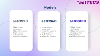 Models
astCS20 astCS100
astCS60
20 participant
conference
20 parallel sessions
Single premises
Multi premise
Moderator Interface
60 participant
conference
60 parallel sessions
Single premises
Multi premise
Moderator Interface
100 participant
conference
100 parallel sessions
Single premises
Multi premise
Moderator Interface
 