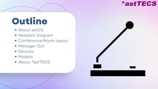 About astCS
Network Diagram
Conference Room layout
Manager GUI
Devices
Models
About *astTECS
Outline
 