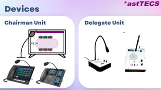Devices
Chairman Unit Delegate Unit
 