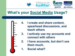 What’s your Social Media Usage?4.	I create and share content, spearhead discussions, and teach others3.	I actively use my accounts and connect with others2.	I have accounts, but don’t use them much.Social what?