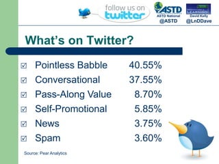 Group ProjectsThe Convergence…Social Media is not new.Social Learning is not new.What is new is the convergence.  Social media technologies have advanced to a point that they are no longer a barrier to social learning.  They can now be used to support and enhance social learning