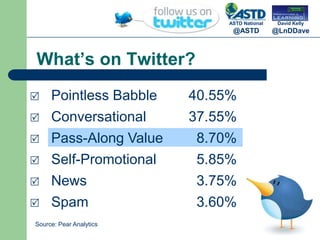 Why Use Social Media for Learning?Collaboration