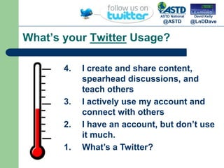What’s your Twitter Usage?4.	I create and share content, spearhead discussions, and teach others3.	I actively use my account and connect with others2.	I have an account, but don’t use it much.What’s a Twitter?