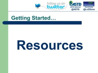Setting up a Twitter AccountCreating a Twitter Account is very easy, and can be done in 5 minutes or less.Let’s create one now.