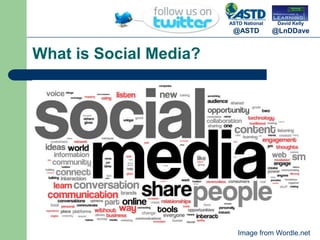 Set up a Twitter Account