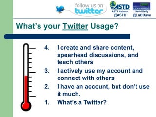 What’s your Twitter Usage?<br />4.	I create and share content, spearhead discussions, and teach others<br />3.	I actively ...