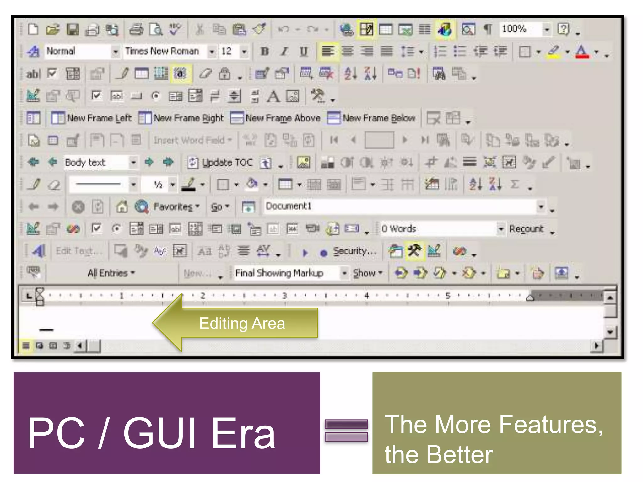 PC / GUI Era The More Features,
the Better
Editing Area
 