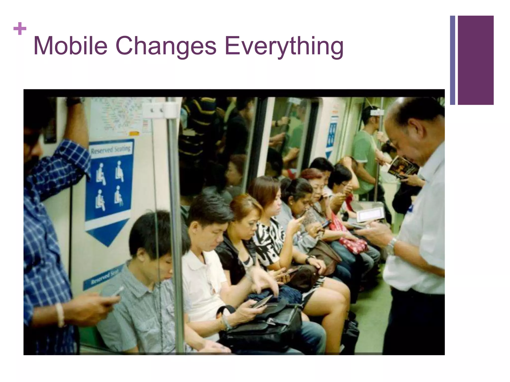 +
Mobile Changes Everything
 