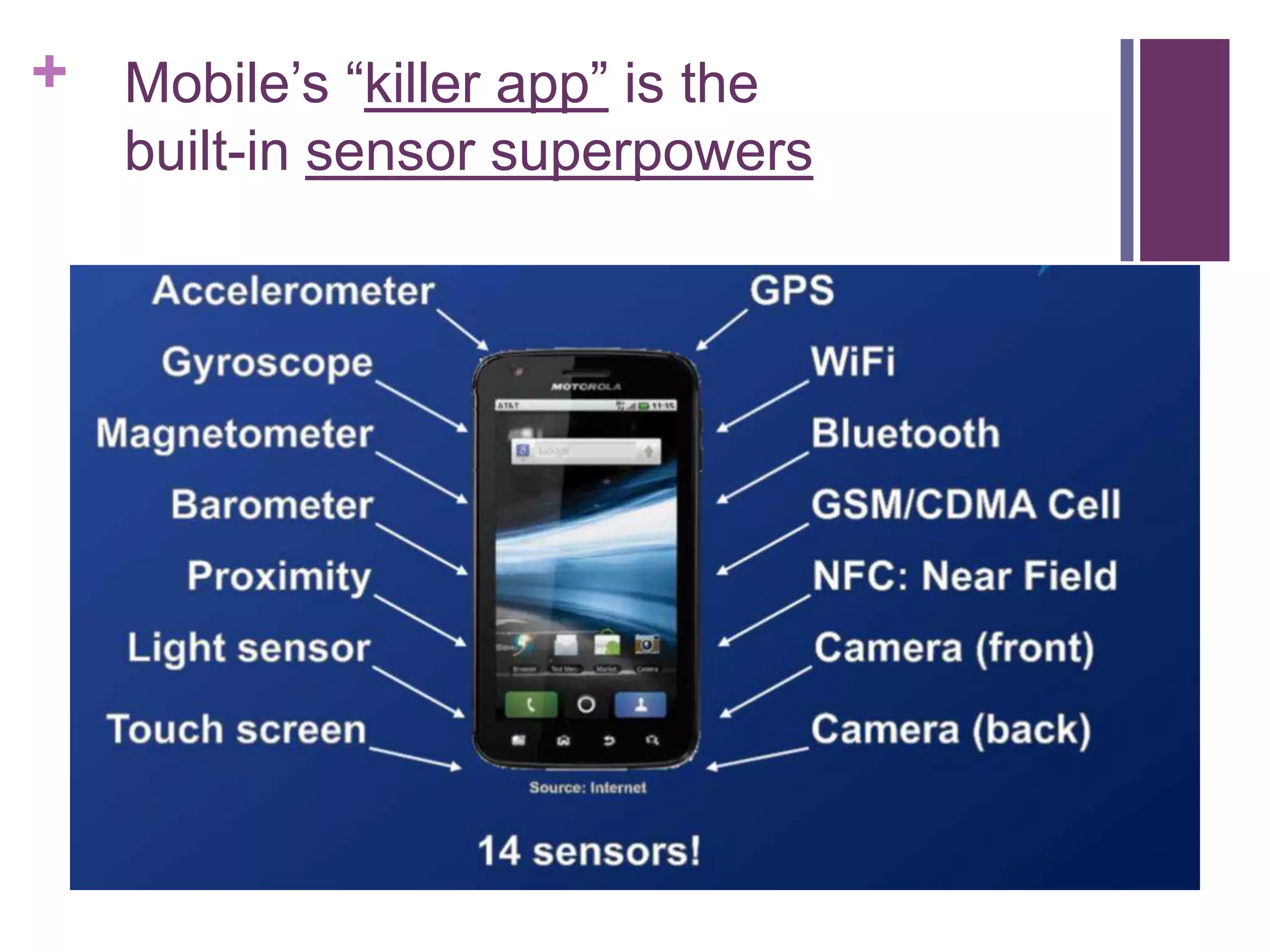 + Mobile‘s ―killer app‖ is the
built-in sensor superpowers
 