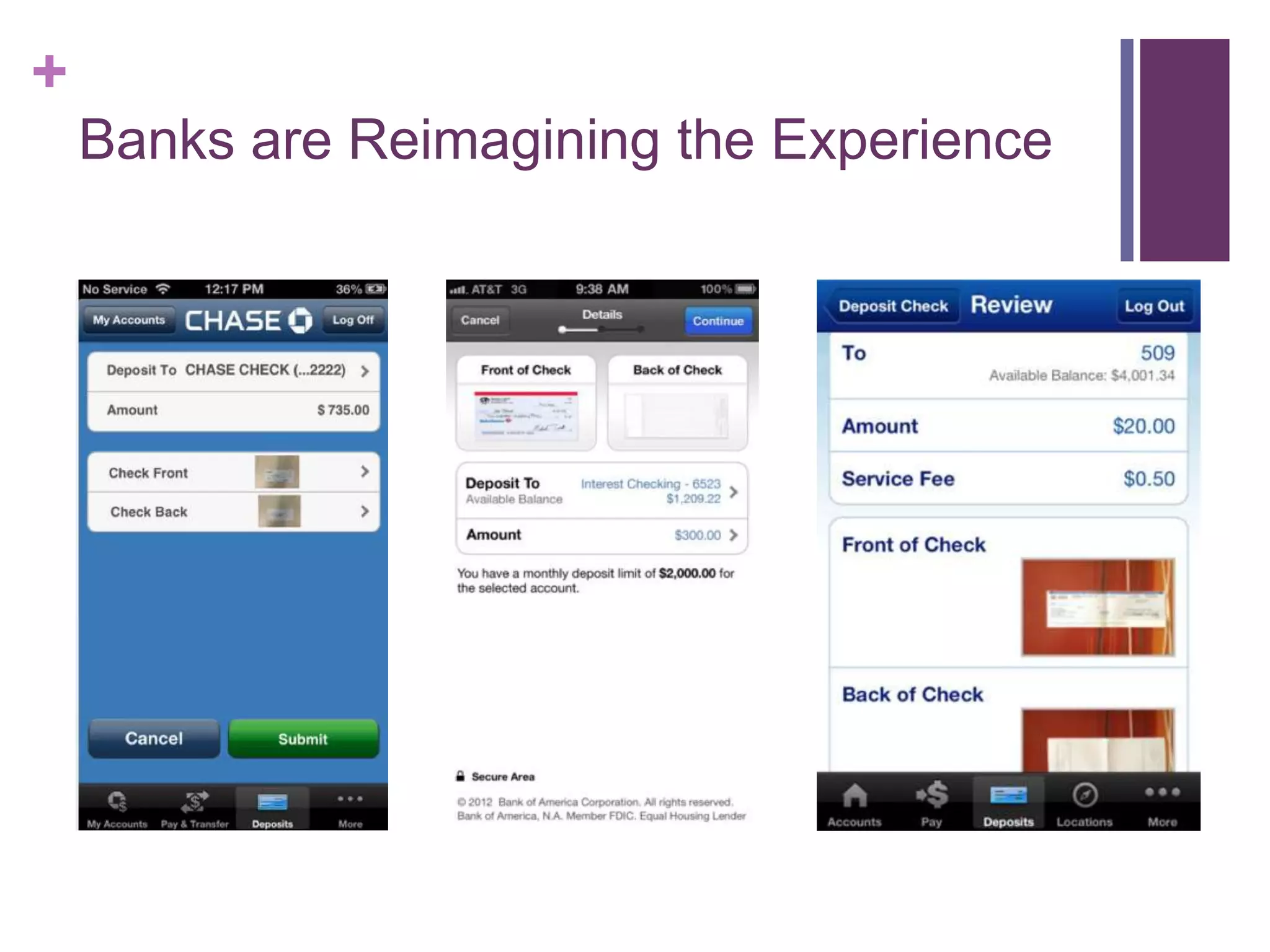 +
Banks are Reimagining the Experience
 