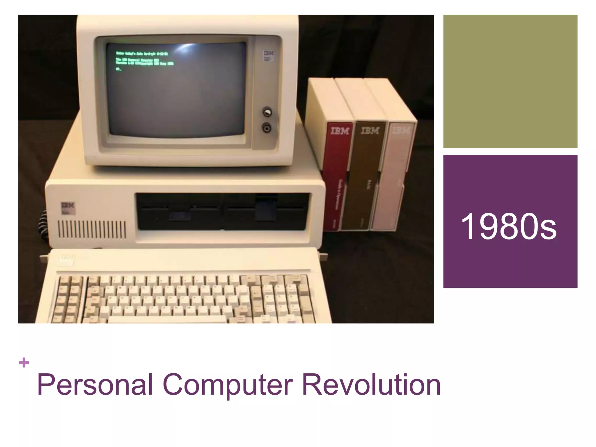 +
Personal Computer Revolution
1980s
 