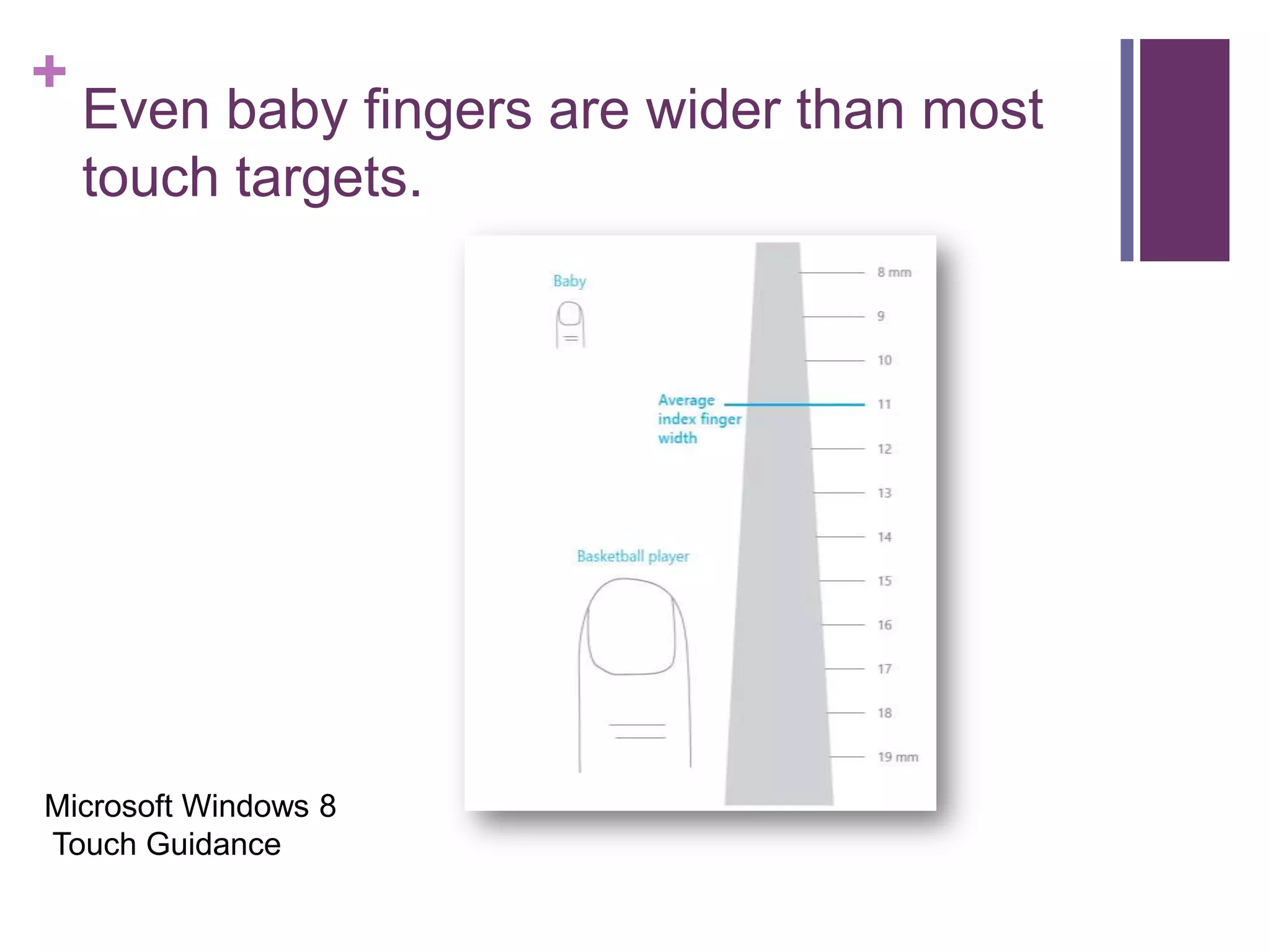 +
Even baby fingers are wider than most
touch targets.
Microsoft Windows 8
Touch Guidance
 