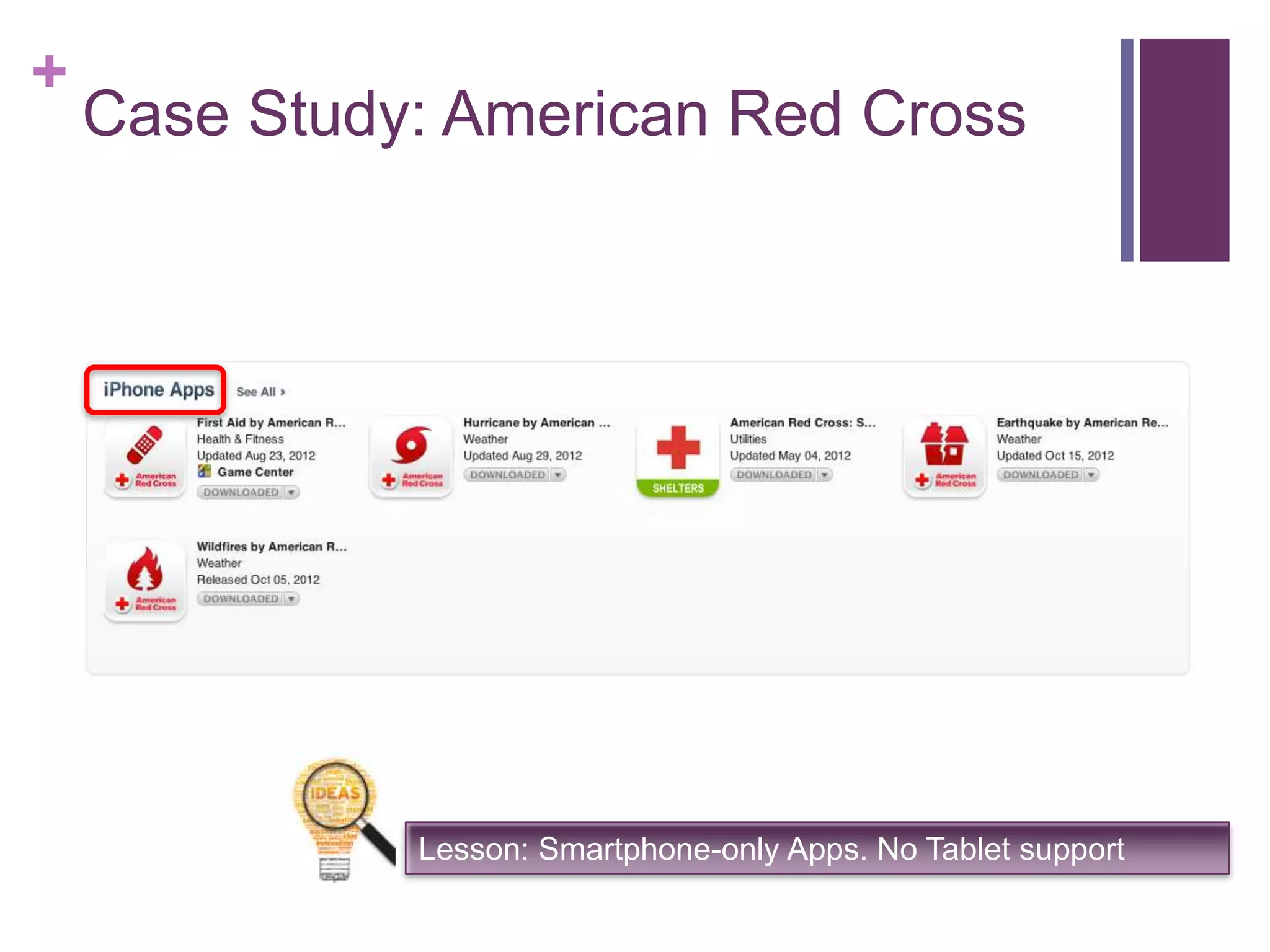 +
Case Study: American Red Cross
Lesson: Smartphone-only Apps. No Tablet support
 