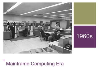+
Mainframe Computing Era
1960s
 