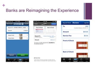 +
Banks are Reimagining the Experience
 