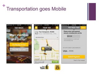 +
Transportation goes Mobile
 