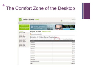 +
The Comfort Zone of the Desktop
 