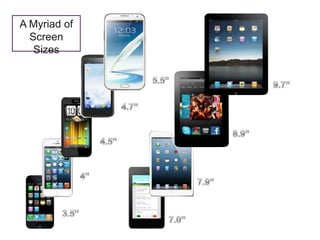 A Myriad of
Screen
Sizes
 