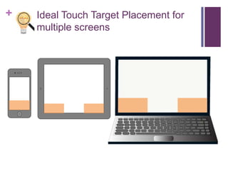 + Ideal Touch Target Placement for
multiple screens
 