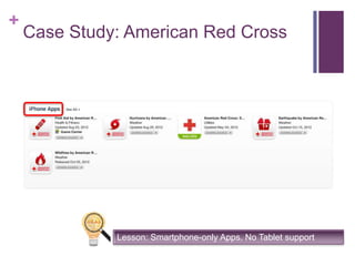 +
Case Study: American Red Cross
Lesson: Smartphone-only Apps. No Tablet support
 
