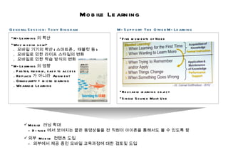 Mobile Learning M-Learning 의 확산 Why mobile now? .  모바일 기기의 확산 ( 스마트폰 ,  태블릿 등 ) .  모바일로 인한 라이프 스타일의 변화 .  모바일로 인한 학습 방식의 변화 M-Learning 의 영향 . Faster, flexible, easy to access . Replace 가 아니라  Augment . Granularity = micro learning . Wearable Learning Five moments of Need Reusable learning object Single Source Multi Use General Session: Tony Bingham M-Support: The Other M-Learning Mobile  러닝 확대 - D-tube 에서 보여지는 짧은 동영상들을 전 직원이 아이폰을 통해서도 볼 수 있도록 함 외부  Mobile  컨텐츠 도입 -  외부에서 제공 중인 모바일 교육과정에 대한 검토및 도입 