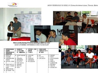 Facilitating Transformation in Crisis 