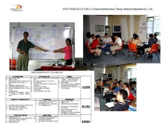 Facilitating Transformation in Crisis 