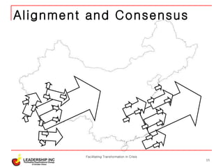 Alignment and Consensus Facilitating Transformation in Crisis 