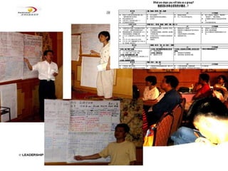 Facilitating Transformation in Crisis 