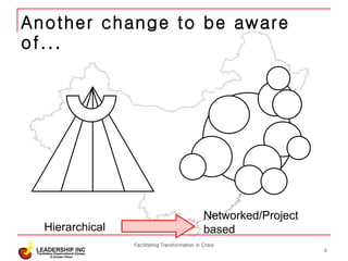 Another change to be aware of... Facilitating Transformation in Crisis Hierarchical Networked/Project based  