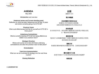 Facilitating Transformation in Crisis 