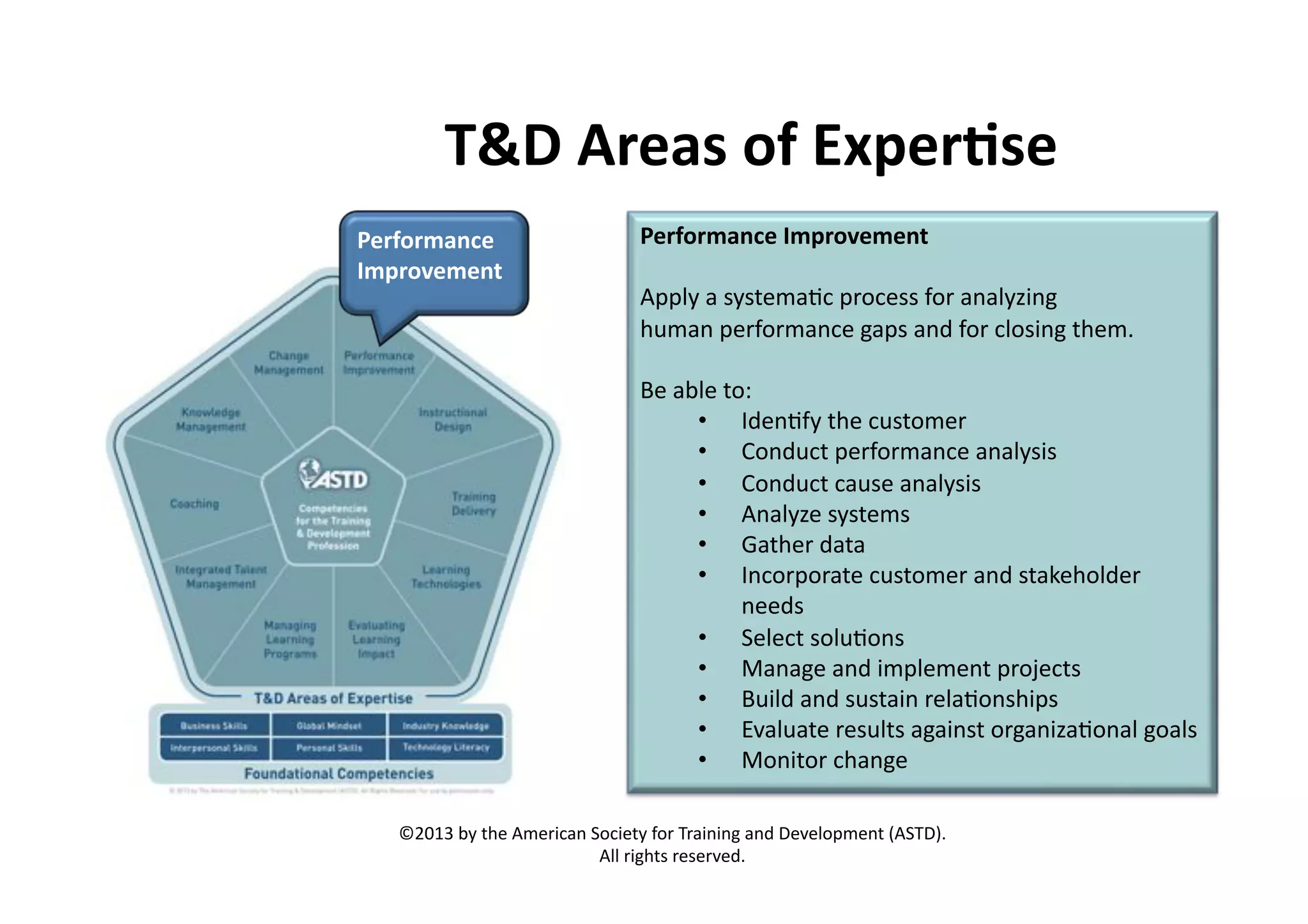 DX:%-)3#8%'?%/F=3)@83%
03)?')>#463%
!>=)';3>34*%

03)?')>#463%!>=)';3>34*%
?225H%=%#H#$).=<4%20&4)##%'&0%=+=5HO1+7%%
(".=+%2)0'&0.=+4)%7=2#%=+6%'&0%45+7%$().W%
*)%=/5)%$&8%
•  36)+<'H%$()%4"#$&.)0%
•  9&+6"4$%2)0'&0.=+4)%=+=5H#1#%
•  9&+6"4$%4="#)%=+=5H#1#%
•  ?+=5HO)%#H#$).#%
•  a=$()0%6=$=%
•  3+4&02&0=$)%4"#$&.)0%=+6%#$=M)(&56)0%
+))6#%
•  @)5)4$%#&5"<&+#%
•  -=+=7)%=+6%1.25).)+$%20&b)4$#%
•  *"156%=+6%#"#$=1+%0)5=<&+#(12#%
•  GN=5"=$)%0)#"5$#%=7=1+#$%&07=+1O=<&+=5%7&=5#%
•  -&+1$&0%4(=+7)%

SIKTP%/H%$()%?.)014=+%@&41)$H%'&0%A0=1+1+7%=+6%B)N)5&2.)+$%U?@ABVW%
?55%017($#%0)#)0N)6W%%

 